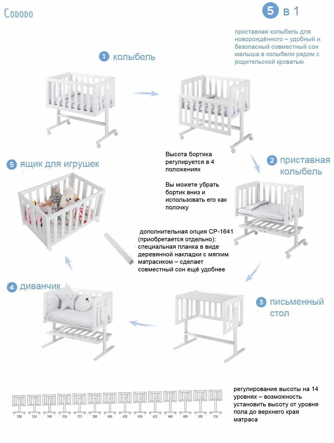 Приставная кроватка инструкция по сборке Приставная колыбель Micuna Cododo купить в Воронеже Автокресла и Коляски ВРН