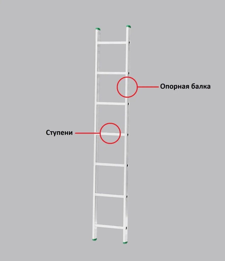 Приставная лестница из профильной трубы 20х40 чертежи Самостоятельно строим наружную лестницу -лестница своими руками