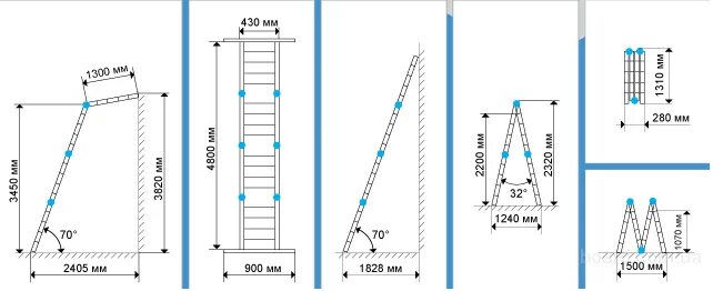 Приставная лестница из профильной трубы 20х40 чертежи Лестница-стремянка: назначение телескопической, площадка деревянная, складной ха