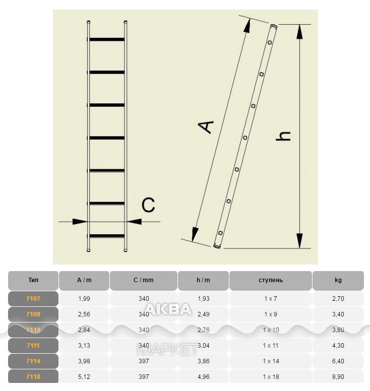 Приставная лестница из профильной трубы 20х40 чертежи Лестница приставная Alve 7110 Eurostyl, 10 ступеней - Купить по доступной цене в