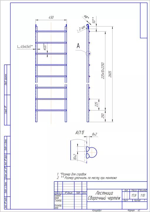 Приставная лестница размеры чертеж Лестница сборочный чертеж. Машиностроение