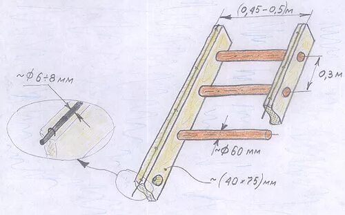 Приставная лестница своими руками из дерева чертежи Деревянная приставная лестница своими руками чертежи: как сделать из дерева, ГОС
