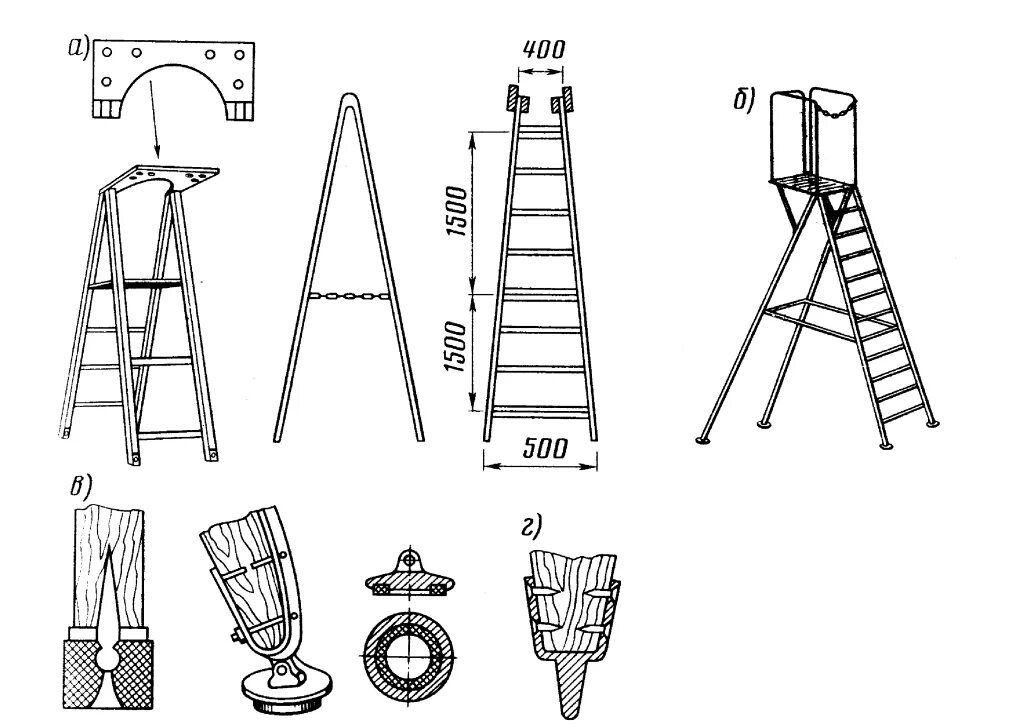 Приставной лестницы своими руками чертежи Лестницы своими руками пошагово