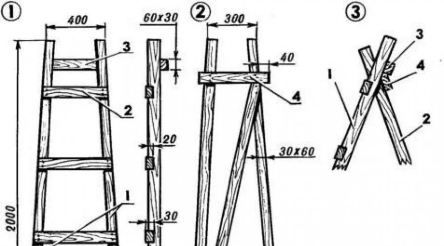 Приставной лестницы своими руками чертежи Деревянная приставная лестница своими руками чертежи: как сделать из дерева, ГОС