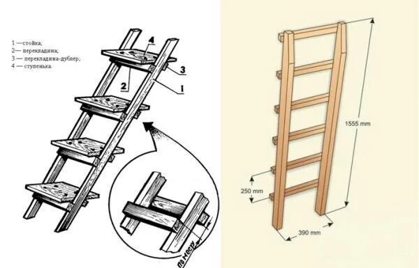 Приставной лестницы своими руками чертежи Как сделать приставную деревянную лестницу своими руками: чертежи, инструкция, в