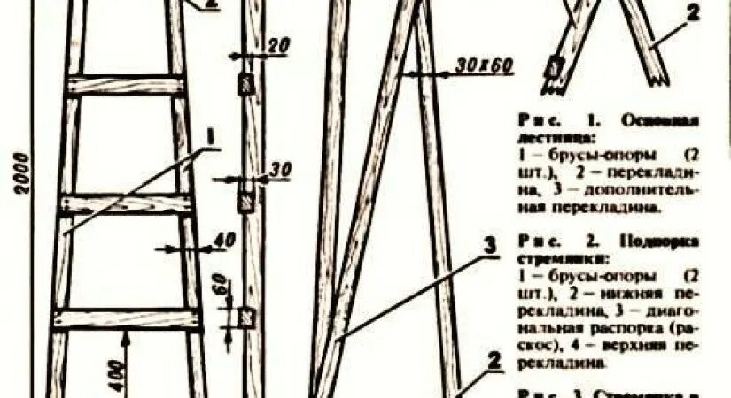 Приставной лестницы своими руками чертежи Деревянная приставная лестница своими руками чертежи: как сделать из дерева, ГОС