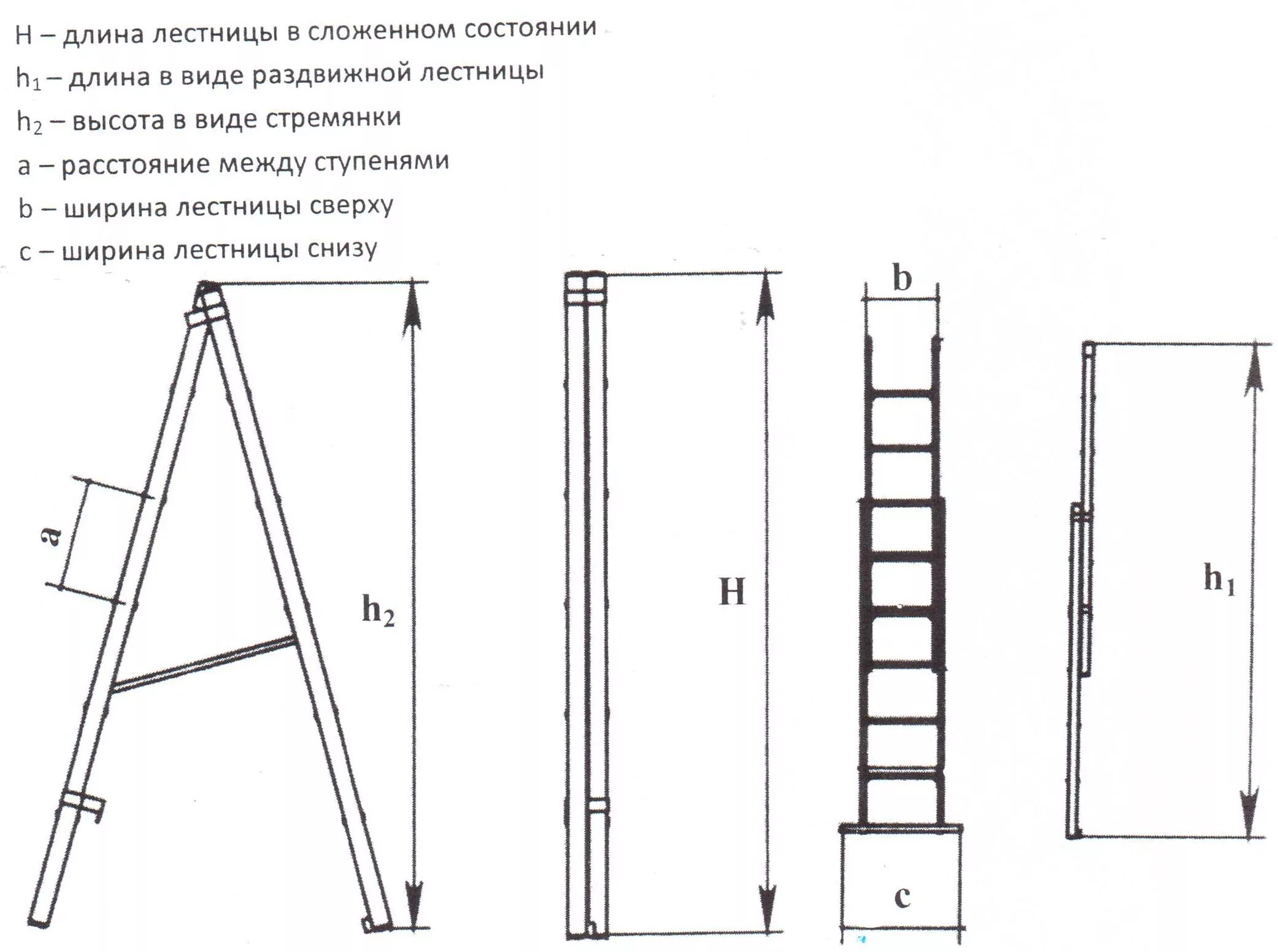 Приставной лестницы своими руками чертежи Лестницы-стремянки стеклопластиковые диэлектрические универсальные