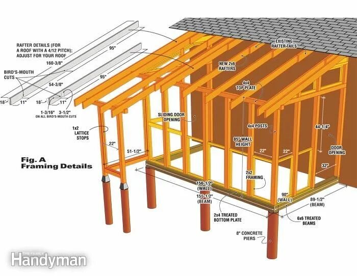 Пристроить веранду к дому чертежи Shed Roof Framing Details How to Build a Garden Shed Addition Summary The Family