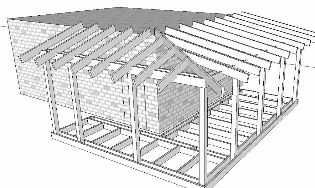 Пристрой к дому чертежи Как выглядит каркас для террасы Patio design, Decor, Home