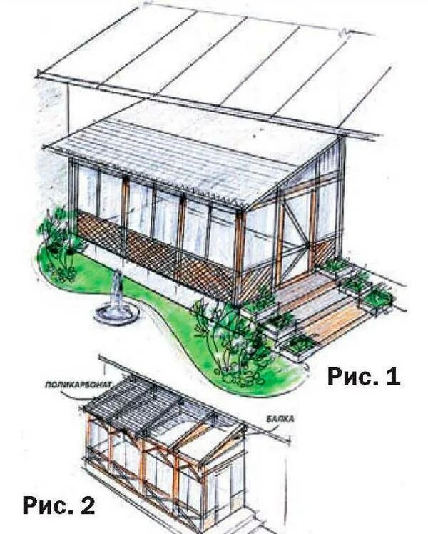 Пристрой к дому своими руками чертежи Веранда пристроенная к дому - общие принципы и примеры возведения своими руками