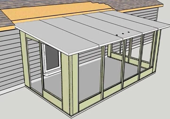 Пристрой к дому своими руками чертежи Веранда своими руками. Как избежать типичных ошибок Гуд кресла Дзен