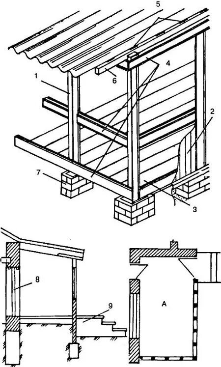 Пристрой к дому веранда схема Веранда, балкон деревянного дома