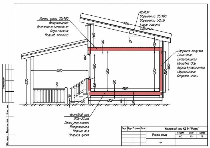 Пристройка к дому своими руками чертежи Pin on строительство Shed plans, Shed plan, Shed building plans