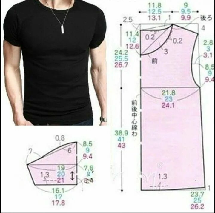 Приталенная футболка женская выкройка Erkek penye Dress sewing patterns, Mens sewing patterns, Shirt pattern