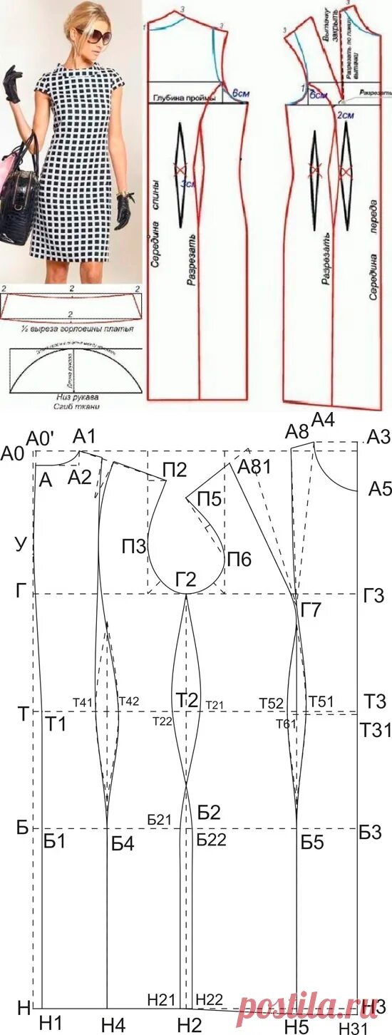 Приталенное платье выкройка бесплатно Построение выкройки платья-футляр