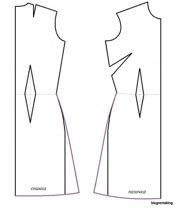 Приталенное расклешенное платье выкройка Выкройка расклешенного платья - Домохозяйки - Медиаплатформа МирТесен