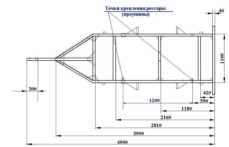 Прицеп для лодки своими руками чертежи Прицеп для лодки в Екатеринбурге состав