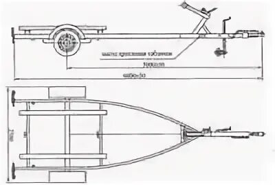 Прицеп для лодки своими руками чертежи размеры Прицеп для лодки своими руками размеры