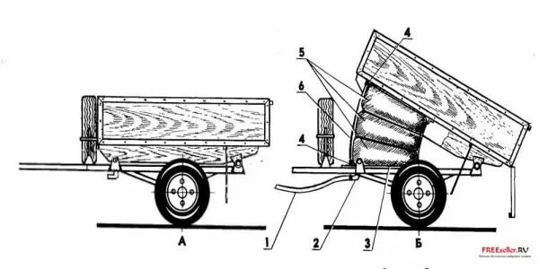 Прицеп для мотоблока размеры чертежи самодельный Самодельный прицеп самосвал " Полезные самоделки ✔ тысячи самоделок для всей сем