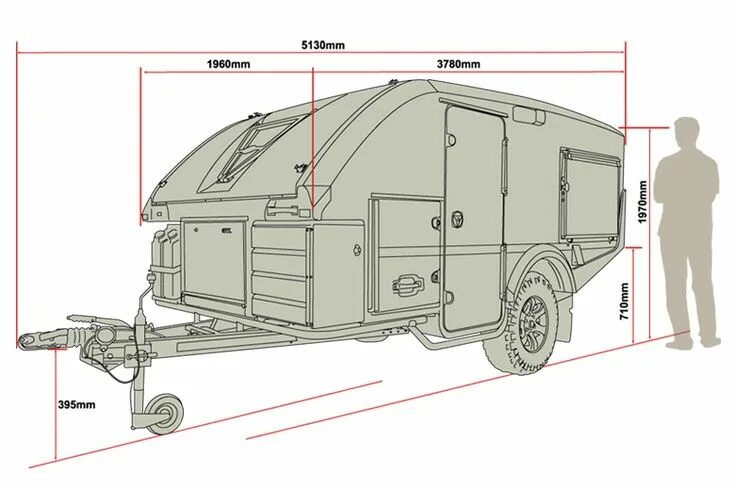 Прицеп дом своими руками чертежи Home ⋆ Panorama Campers Жилой прицеп, Прицепы, Жилые прицепы