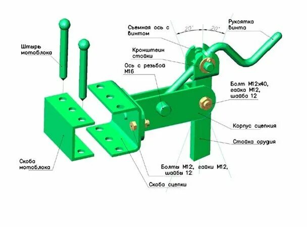 Прицепное устройство мотоблока самодельная Сцепка к мотоблоку своими руками, чертежи, размеры, фото Мотоблок и культиватор 
