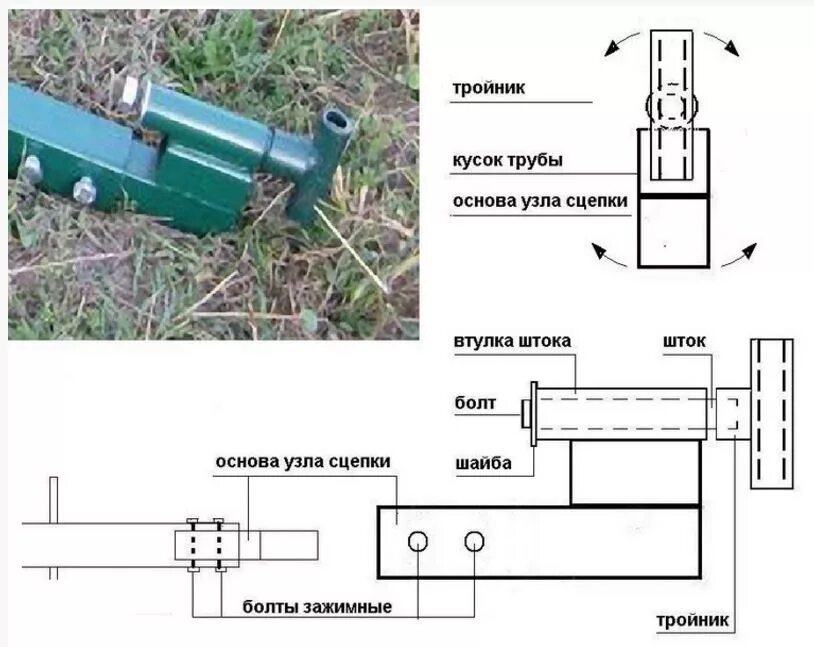 Прицепное устройство мотоблока самодельная Как сделать адаптер к мотоблоку своими руками? Чертежи и подробное видео