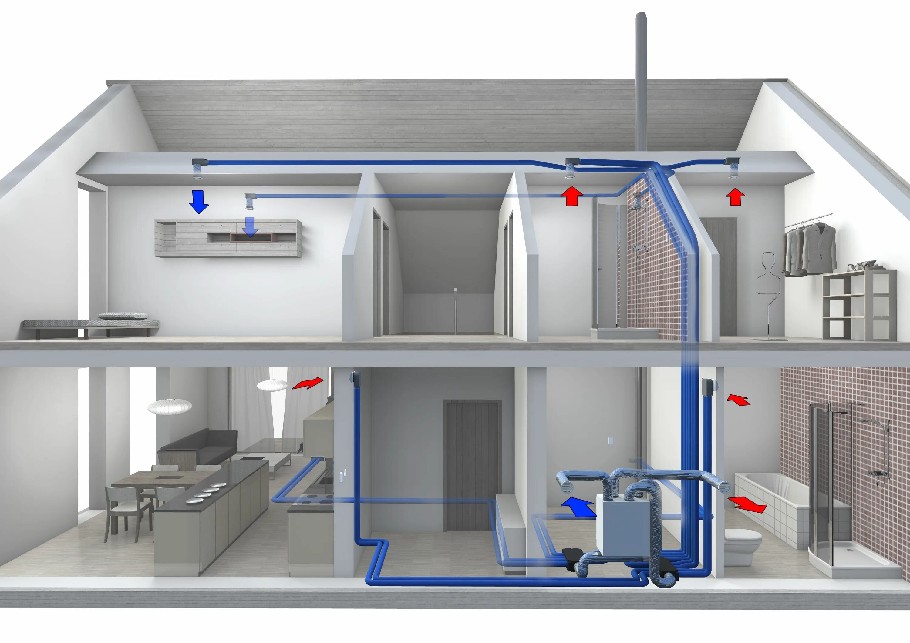 Приточная вентиляция в частном доме фото komplexní řešení pro patrový RD House ventilation, House, Home