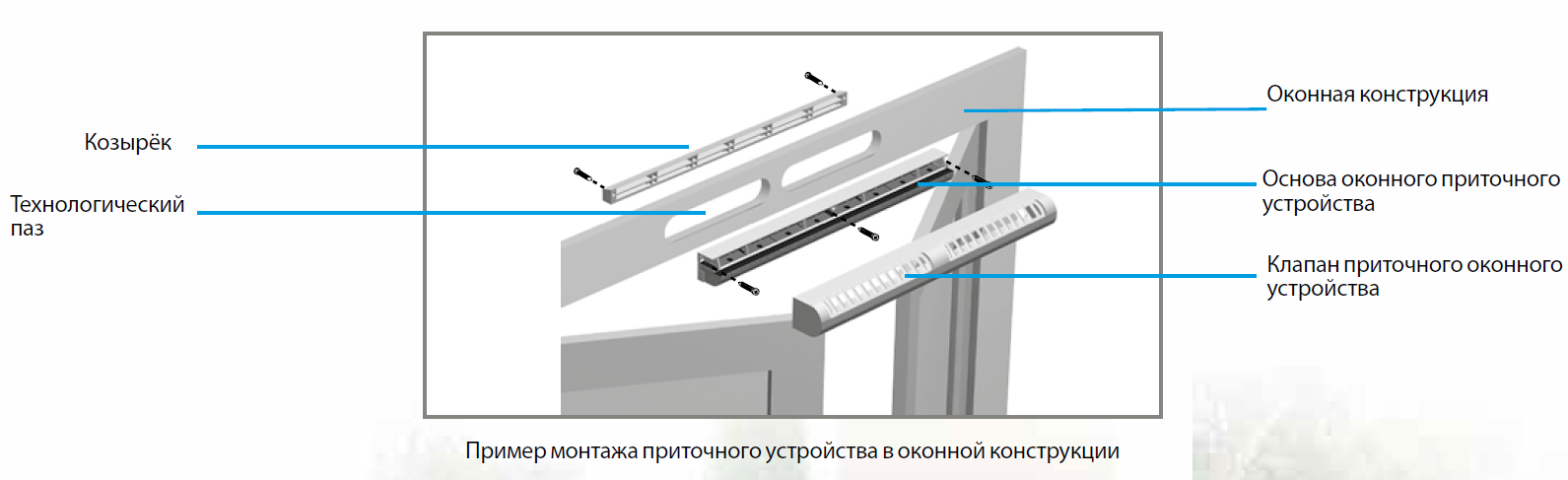 Приточные клапана установка своими руками Оконный приточный клапан Aldes Mini Emmao