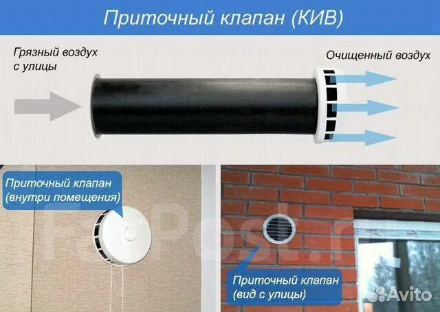 Приточный клапан схема установки Продажа Установка Обслуживание Кондиционеров и вентиляции в Хабаровске