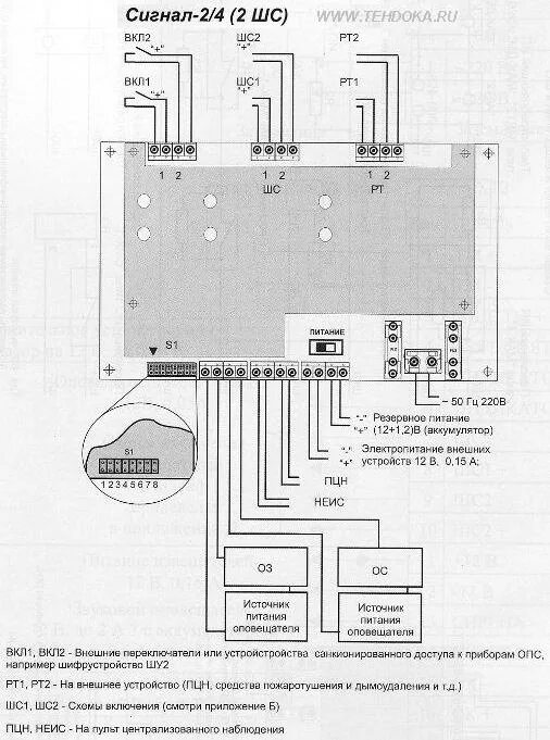 Приток а коп 02 2 схема подключения Охранно-пожарные сигнализации