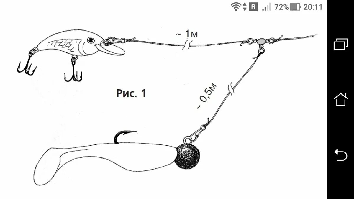 Приведенная ниже оснастка Снасть для троллинга: схема + оснастка на спиннинг Фото заметки из моей жизни в 