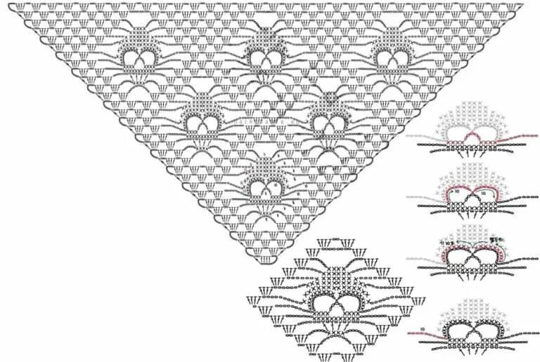 Привет алиса найди схемы вязаных шалей крючком Pin on Vzory