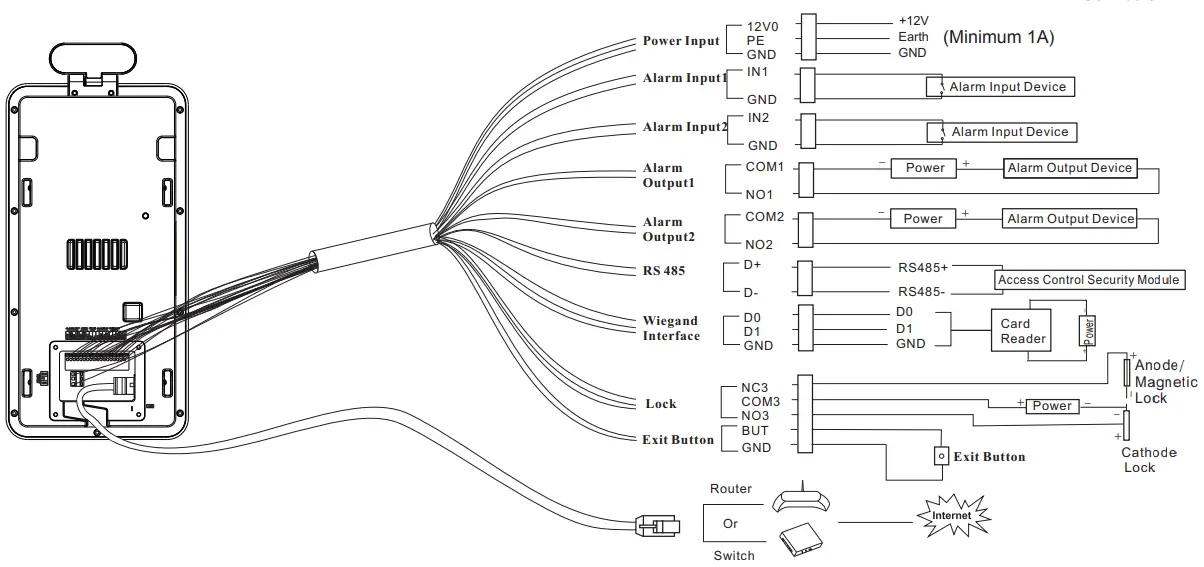 Привод swing 4000 подключение электрической схемы Home Controls O2TML Installation Guide