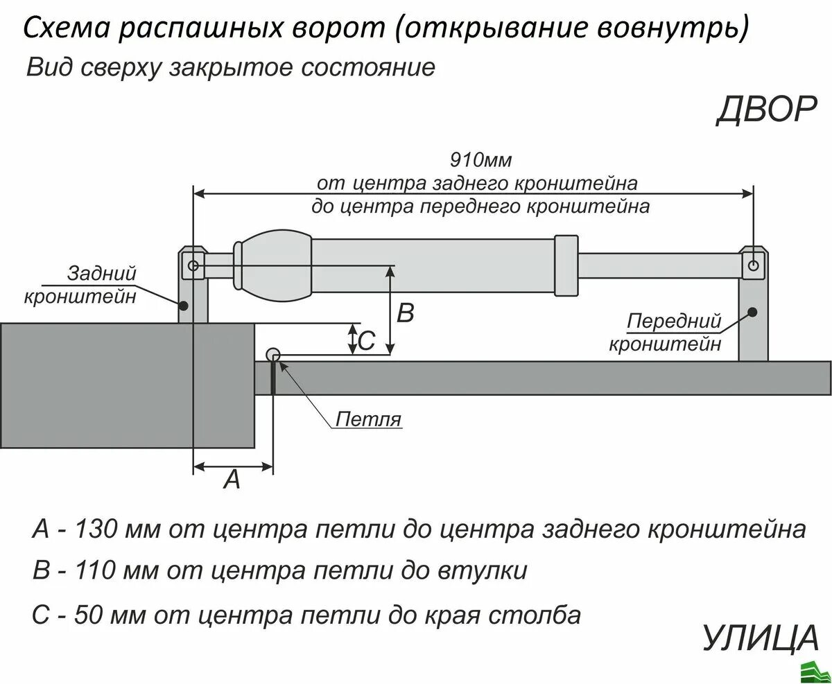 Привод ворот своими руками чертежи Автоматические распашные ворота: схема монтажа Все о заборах только у нас Дзен