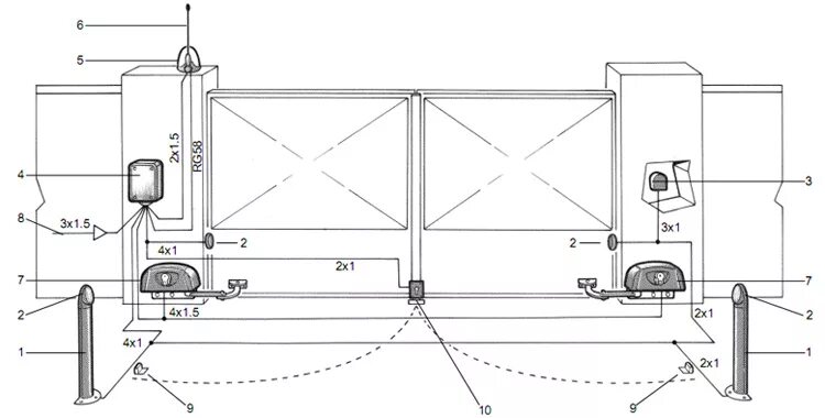 Привод ворот своими руками чертежи Распашные ворота. Установка автоматики для распашных ворот Видеоспецмонтаж