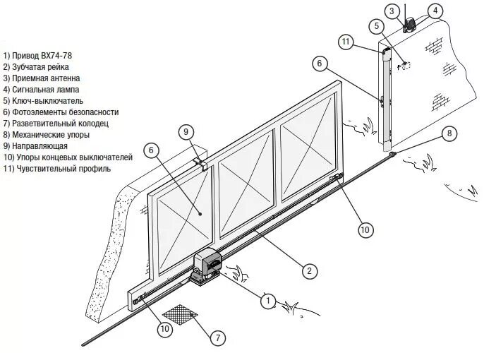 Привод ворот своими руками чертежи BX-78 DIR10 COMBO CAME Привод для откатных ворот. Купить BX-78 DIR10 COMBO CAME 