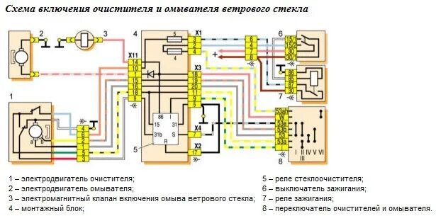 Привод заднего стеклоочистителя нива шевроле схема подключения Мойте руки, перед и зад (про омыватель) - Lada 21083, 1,5 л, 1996 года своими ру