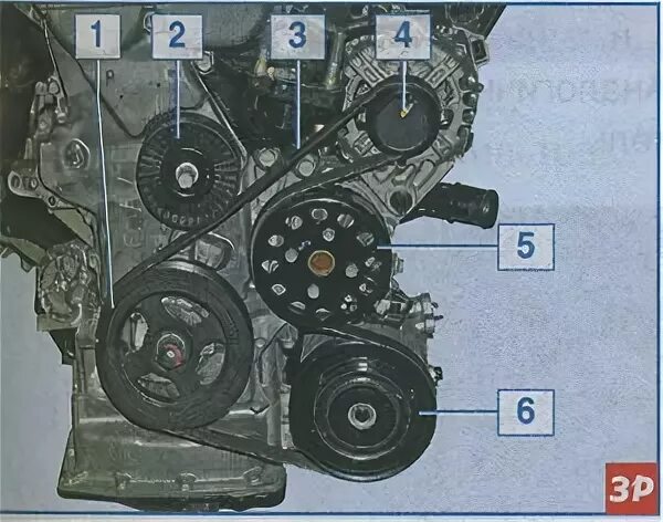 Приводной ремень киа рио фото Инструкция по ремонту Kia Ceed (Киа Сид) модели с 2012 года выпуска, купить