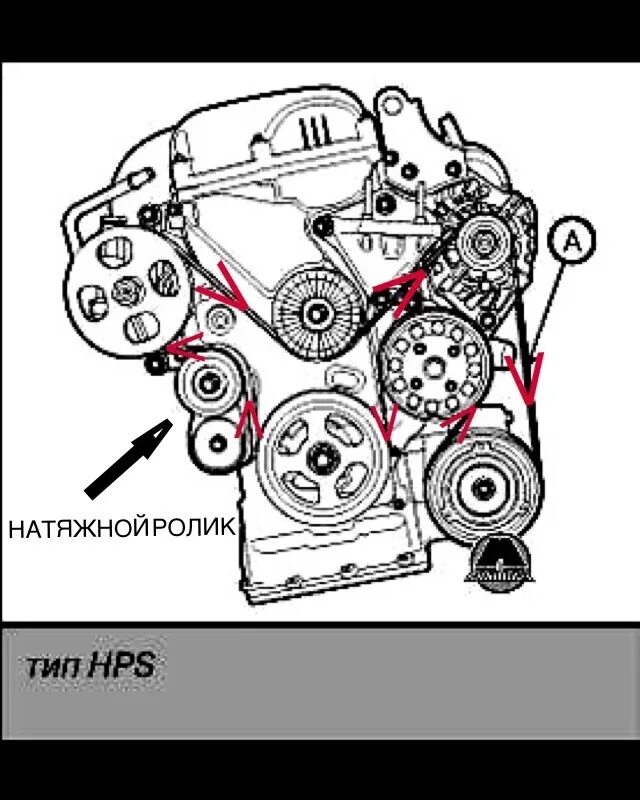 Приводной ремень киа рио фото Свист ремня, но НЕ роликов. - KIA Rio (3G), 1,6 л, 2012 года расходники DRIVE2