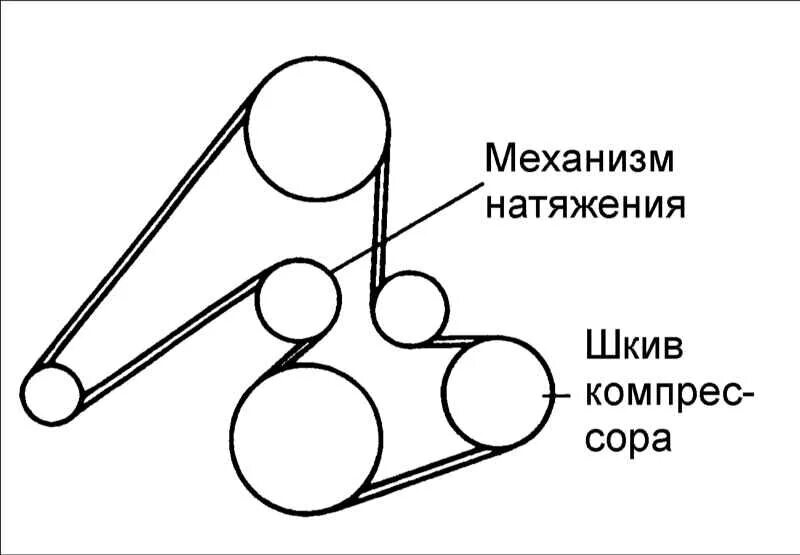 Приводной ремень киа рио схема установка Киа Маджентис. Проверка и регулировка натяжения поликлиновых ремней. KIA Magenti