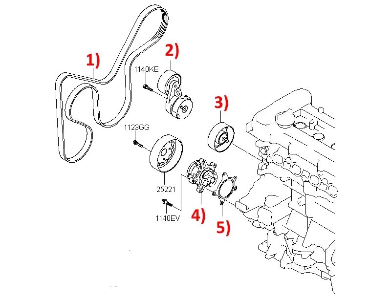 Приводной ремень киа рио схема установка Ремень привода генератора на Хендай Солярис - АвтоКорея52