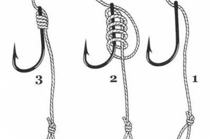 Привязать волосяную оснастку Как привязать поводок к основной леске? ribakov.net Carp rigs, Fishing tips, Car