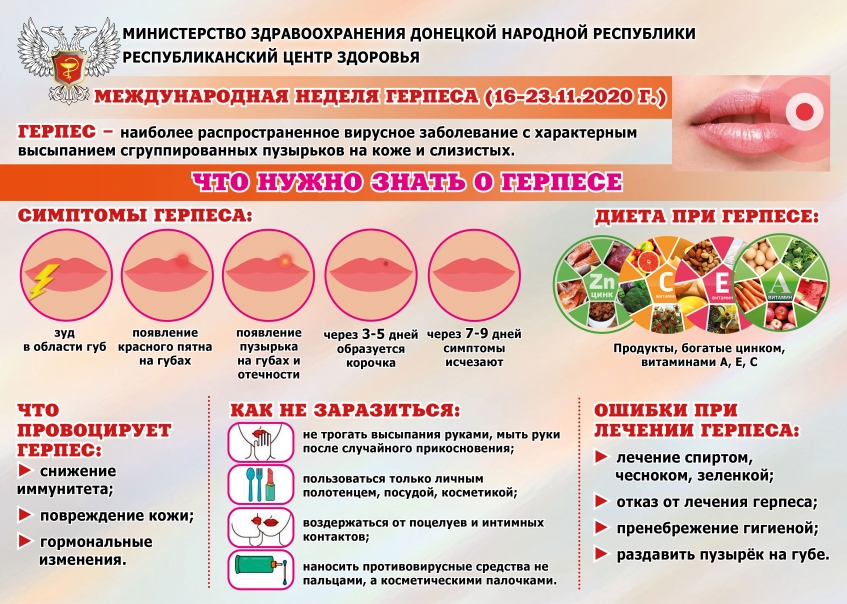 Признаки герпеса фото 16-23 ноября - Международная неделя герпеса