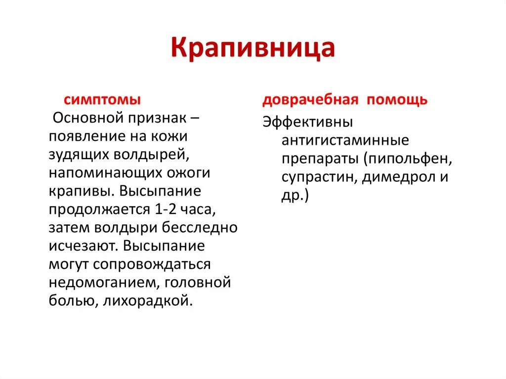 Признаки крапивницы у взрослых фото симптомы Доврачебная помощь при неотложных состояниях, вызванных заболеваниями - презента