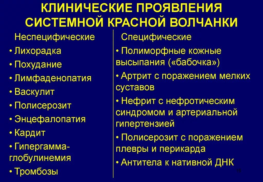 Признаки красной волчанки фото Системная волчанка лечение