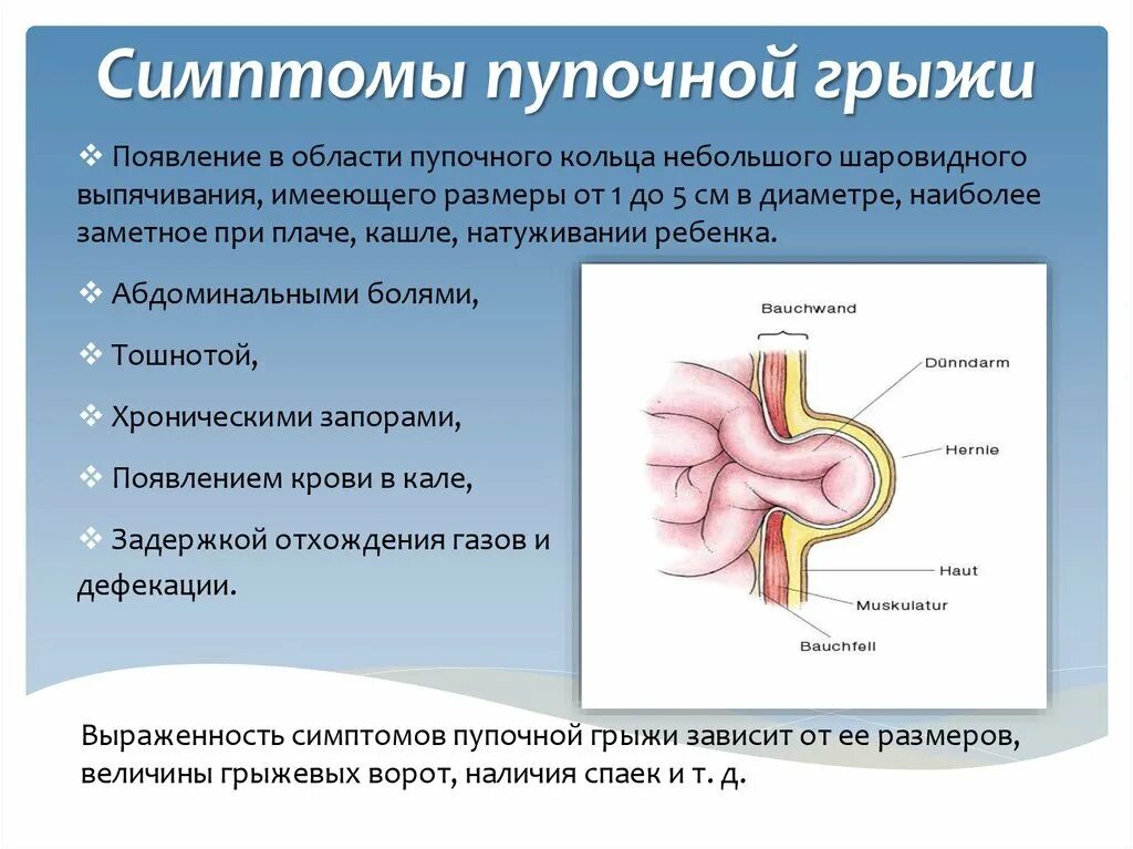 Признаки пупочной грыжи у женщин симптомы фото Грыжа живота: причины, симптомы, диагностика и лечение в статье хирурга Мнояна А