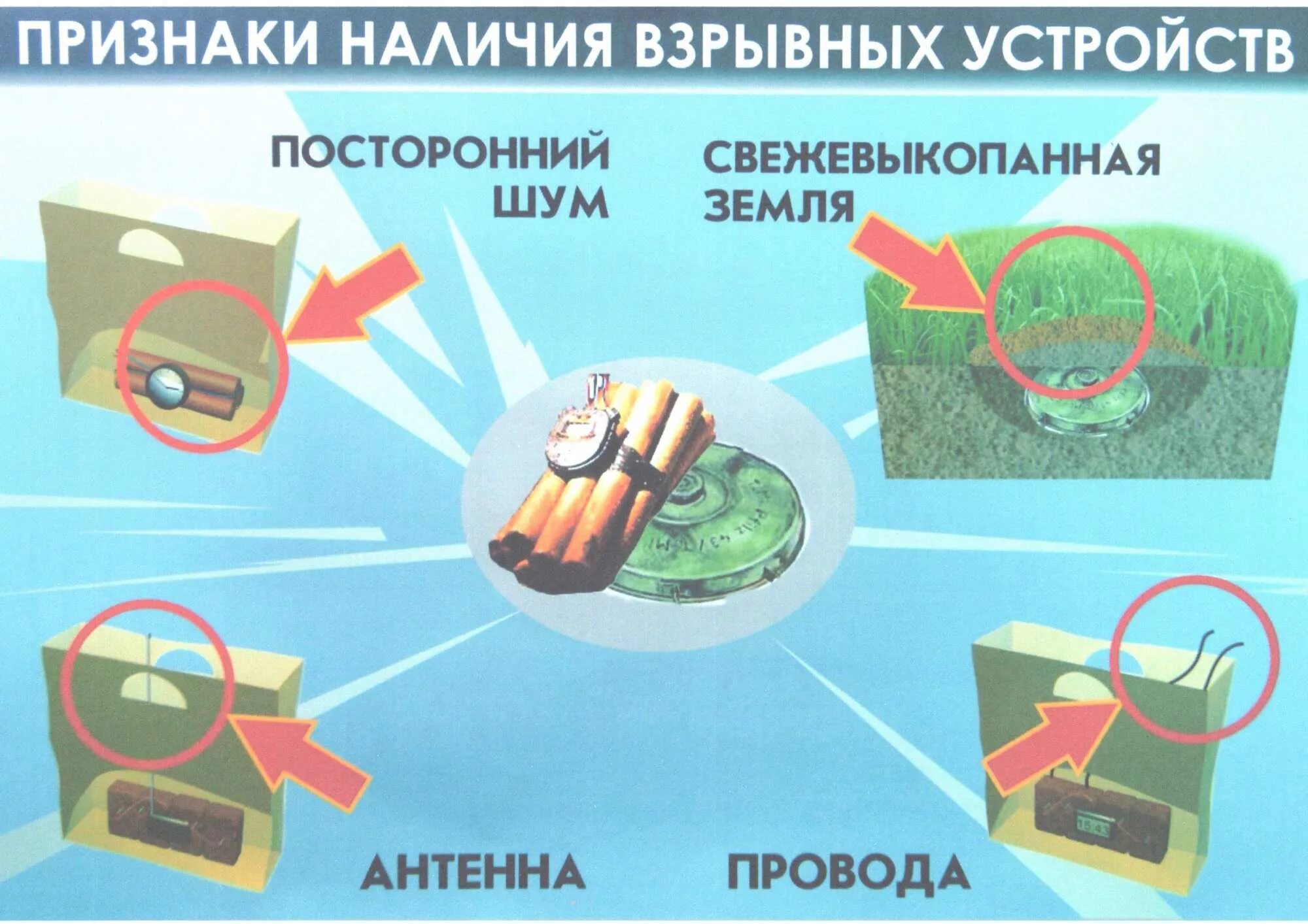 Признаки самодельного взрывного устройства Информационные материалы