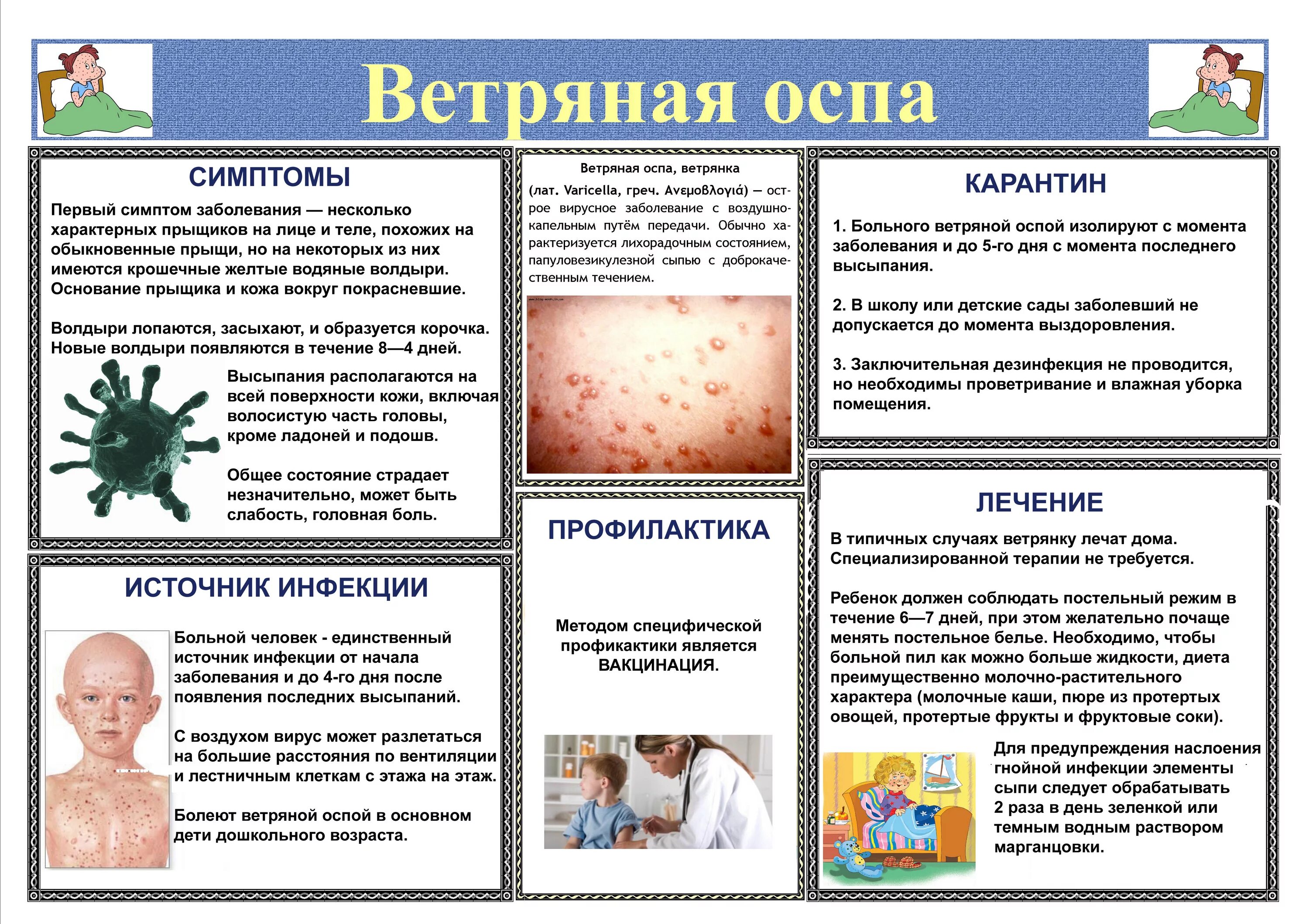 Признаки ветрянки у взрослых симптомы фото Здоровый образ жизни (ЗОЖ)