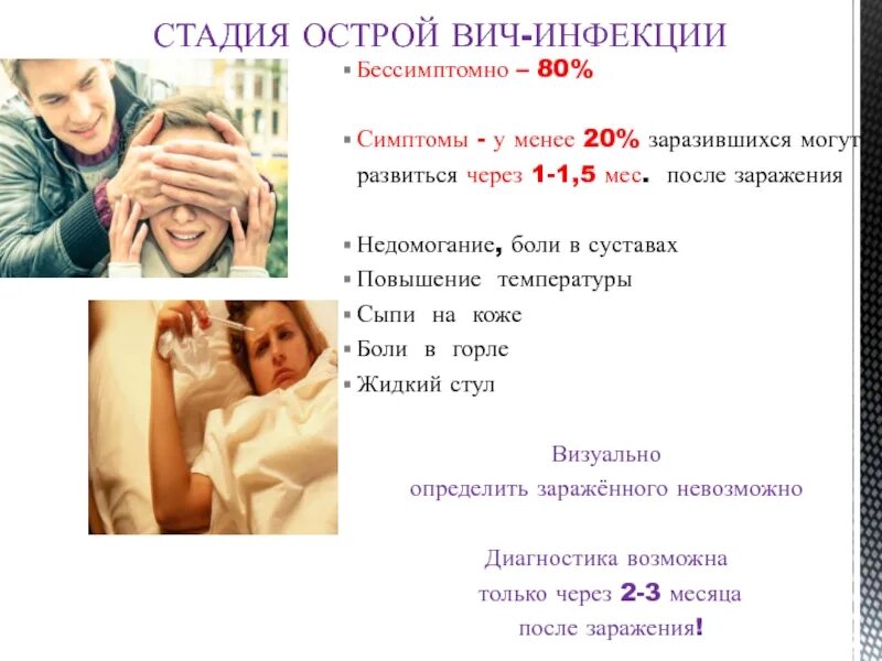 Признаки вич сыпь фото Вич признаки первые симптомы через сколько