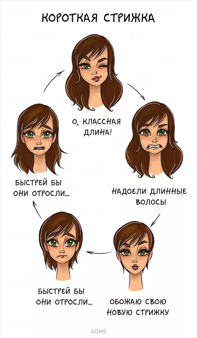 Про женскую прическу 10 бесконечных циклов, в которых хоть раз застревал каждый Hair humor, Anime hai